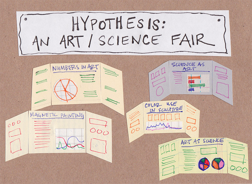 hypothesis examples science fair