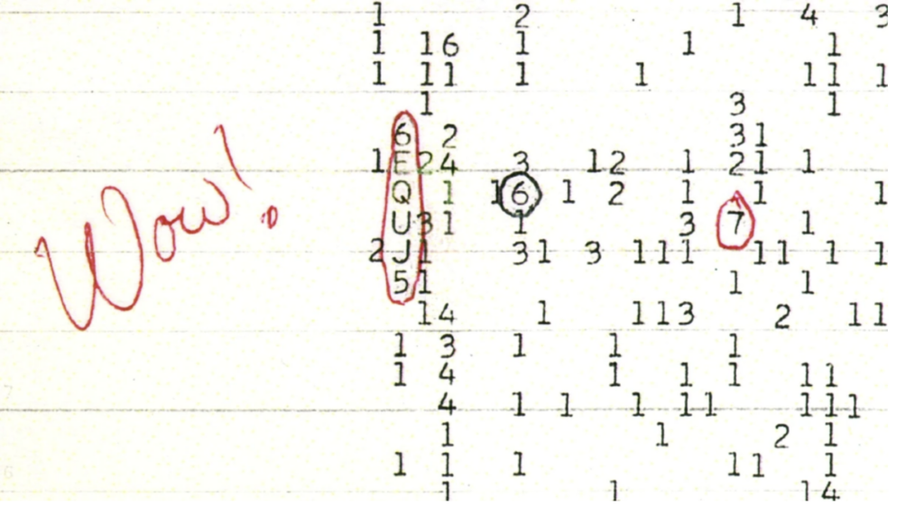 This is the "WOW" signal picked up over 40 years ago - a photo from livemint.com